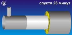 Сравнение RE-THERM с минватой